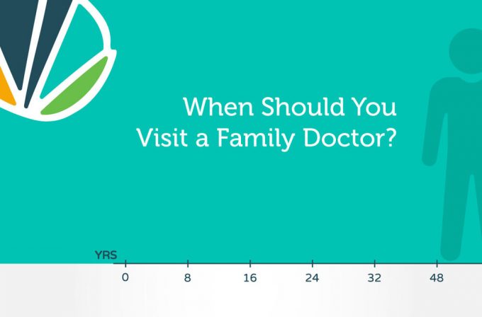When Should You Visit a Family Doctor?