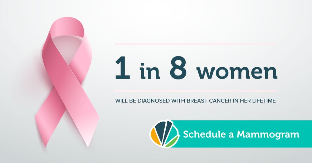 Reasons to Get An Annual Breast Examination